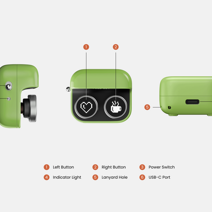 Diagram of the green BOOX Tappy page turner from three angles with labelled parts
